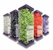 RisKontrol Tips