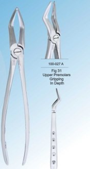 Densol Extracting Forcep Fig 31 Upper Premolars Gripping In Depth